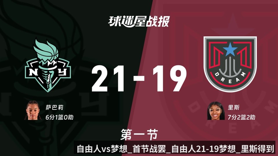 自由人vs梦想_首节战罢_自由人21-19梦想_里斯得到7分